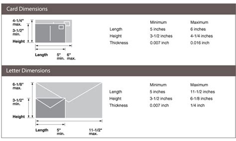 measure thickness of first class direct mail envelopes|direct mail size guide.